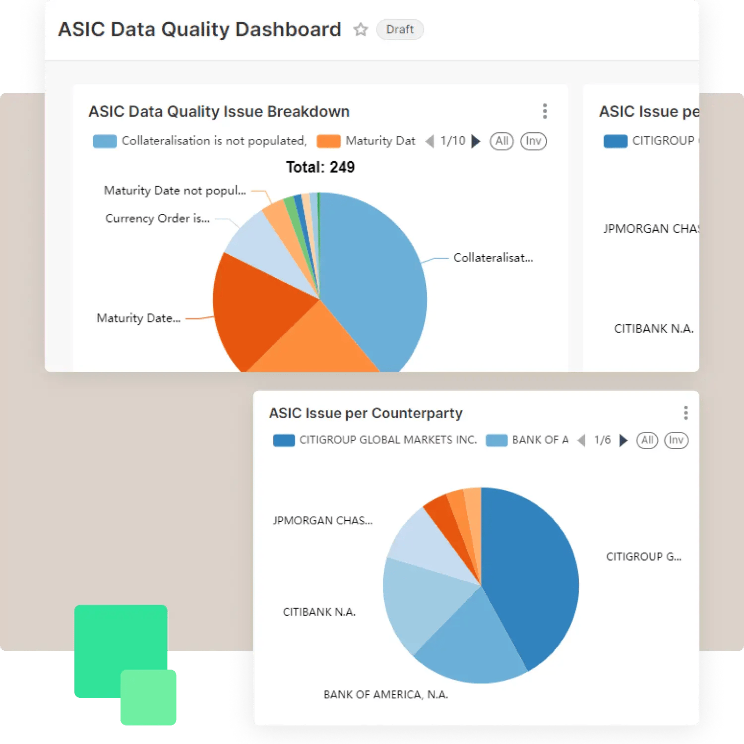 ASIC Transaction Reporting Oversight