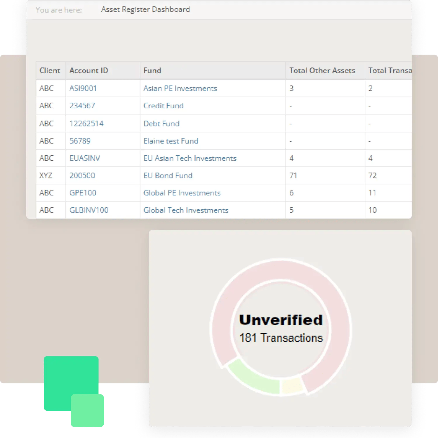Asset Register
