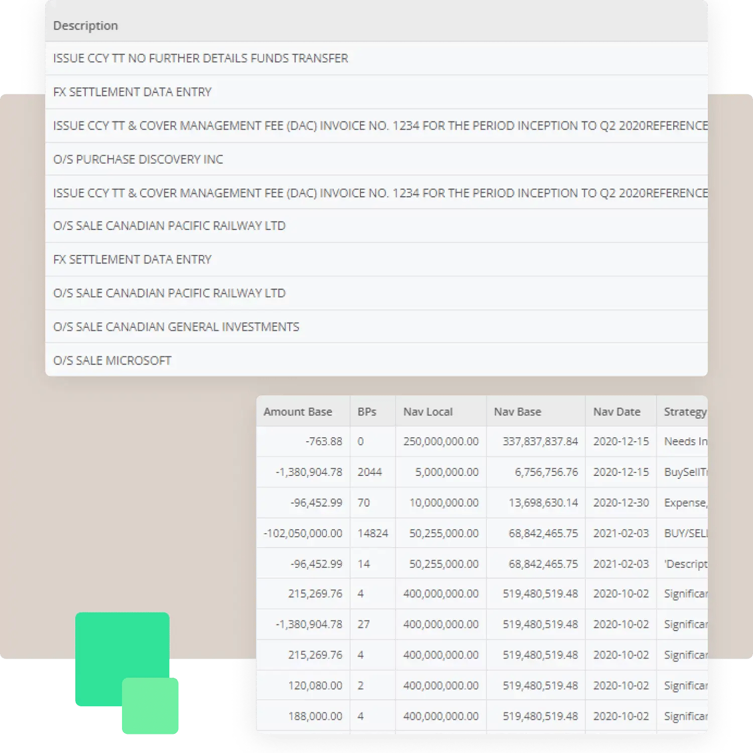 Cash Flow Monitoring
