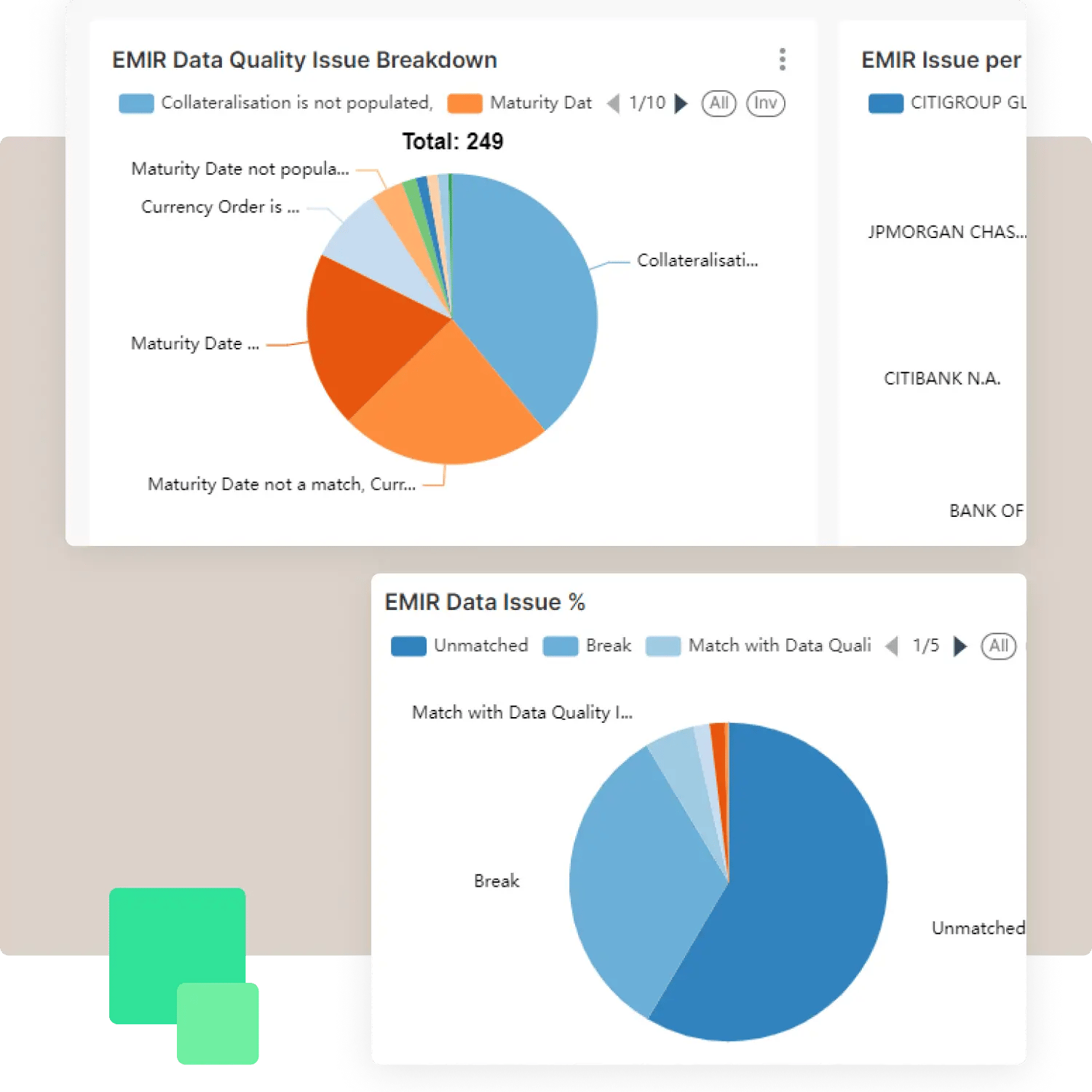 EMIR Transaction Reporting Oversight