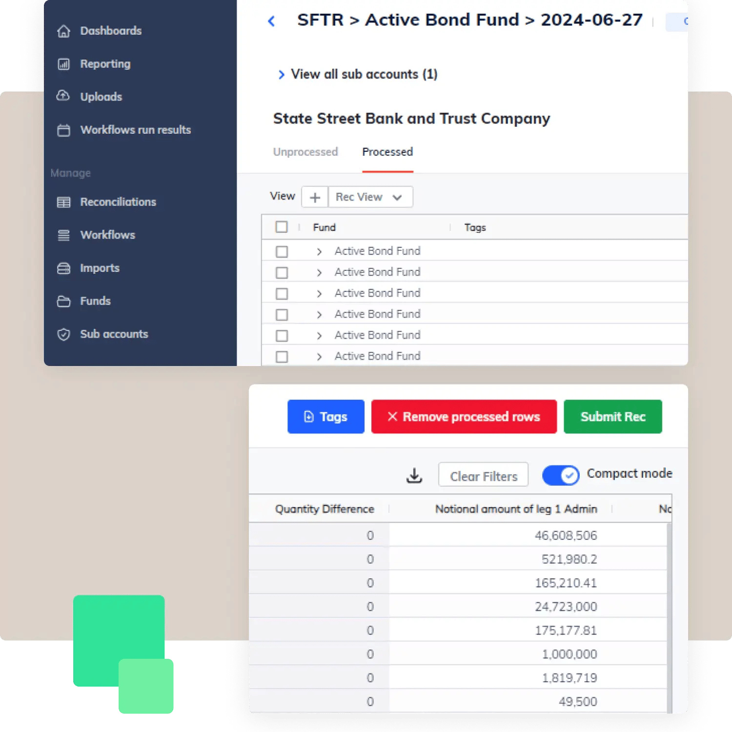 SFTR Transaction Reporting Oversight
