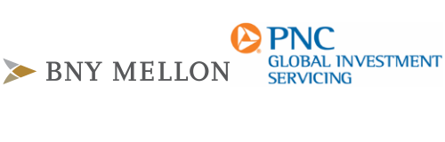 BNY Mellon and PNC Logos