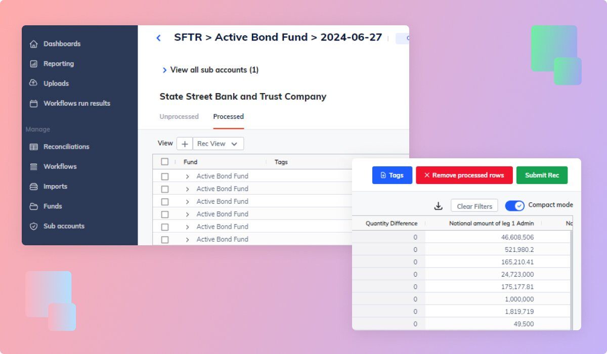 Sftr File SFTR Oversight | Fund Recs